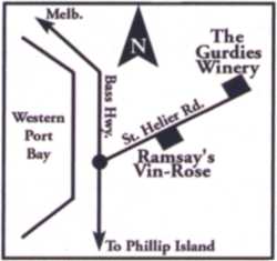 How to get there